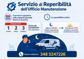 Reperibilit� maggio 1.05.2026